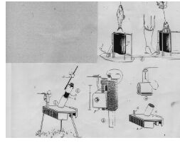 Diagram Fishing Equip