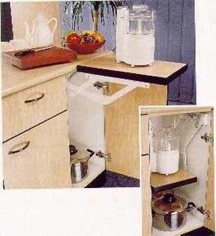Parallel Swing Mechanism (Lift Up Shelf)