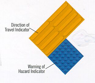 Comcork Flooring Tactile Ground Surface Indicators