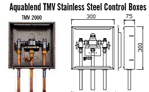 Aquablend Thermostatic Mixing Valves