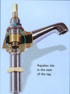 Aqualoc Valves