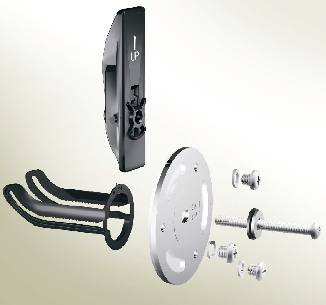 Components