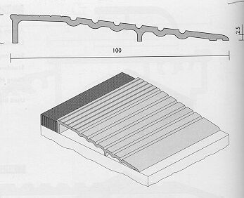 Raven Threshold Plates