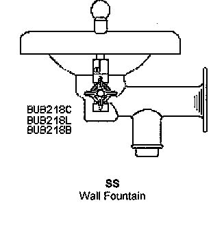 Enware 218 Drinking Fountains